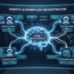 여러 개의 디지털 에이전트 아이콘이 톱니바퀴처럼 연결되어 복잡한 업무를 수행하는 추상적인 일러스트레이션